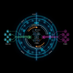 SailPoint’s Evolution: From Human IAM to AI Agent Governance